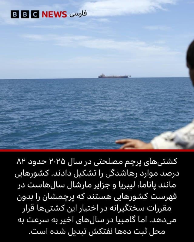 🖊دیوید وادل
خبرنگار امور بازرگانی

🔻در یک سال گذشته، شمار نفتکشها و دیگر کشتیهای تجاری که مالکانشان آنها را در نقاط مختلف جهان رها میکنند، بهطور چشمگیری افزایش یافته است. چه چیزی باعث این افزایش شده است و پیامد انسانی این وضعیت برای ملوانانِ این کشتیها چیست؟

ایوان (نام واقعیاش نیست) ماه گذشته از روی یک نفتکش که در خارج از آبهای سرزمینی چین رها شده بود، با من صحبت کرد. او افسر ارشد عرشه این نفتکش بود.

این افسر روس میگوید: «ما با کمبود گوشت، غله، ماهی و چیزهای ساده لازم برای بقا رو به رو بودیم. این موضوع بر سلامت ما و فضای کاریمان تاثیر گذاشت. خدمه گرسنه وعصبانی بودند و ما فقط سعی میکردیم روز به روز زنده بمانیم.»

لینک خبر کامل:
bbc.in
📸GettyImages/ ITF/ AFP via Getty Images
🇬🇧 BBCPersian

🤖 @VahidHeadline
