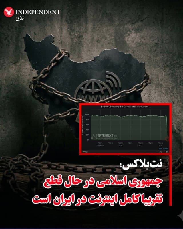 ⭕️نتبلاکس: جمهوری اسلامی در حال قطع تقریبا کامل اینترنت در ایران است

♦️نتبلاکس، نهاد ناظر جهانی اینترنت، بهروزرسانیهایی در مورد اتصال فعلی اینترنت در ایران منتشر کرد.
این نهاد در پستی در شبکههای اجتماعی اعلام کرد که دادههای شبکه نشان میدهد ایران اکنون «در میانه قطعی تقریبا کامل اینترنت» قرار دارد و اتصال سراسری اینترنت به چهار درصد رسیده است.
این بیانیه افزود: «این حادثه در بحبوحه حمله نظامی آمریکا و اسرائیل رخ داده و با اقدامات انجام شده در جنگ سال گذشته با اسرائیل مطابقت دارد.»
🇸🇦  Indypersian

🤖 @VahidOOnLine
