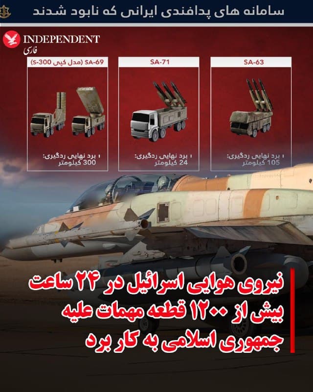 ♦️به گفته ارتش اسرائیل، جنگندههای نیروی هوایی این کشور طی ۲۴ ساعت گذشته بیش از ۱۲۰۰ قطعه مهمات را در حملات به جمهوری اسلامی رها کردهاند.
بر اساس گزارش ارتش اسرائیل، این حملات صدها هدف نظامی جمهوری اسلامی، از جمله پرتابگرهای موشک بالستیک و سامانههای پدافند هوایی را هدف قرار دادهاند.
🇸🇦  Indypersian

🤖 @VahidOOnLine