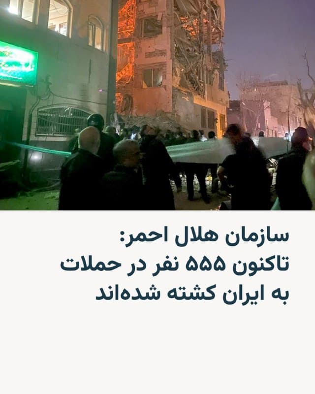 🔸 سازمان هلال احمر ایران روز دوشنبه ۱۱ اسفند اعلام کرد که تاکنون ۵۵۵ نفر در حملات مشترک آمریکا و اسرائیل به ایران کشته شدهاند.

🔸 بر اساس این گزارش، از روز نخست حملات تا حال حاضر ۱۳۱ شهرستان در ایران درگیر این حملات شده است.

🔸 هلال احمر در عین حال افزوده که عملیات رهاسازی، امدادرسانی، انتقال و ارائه خدمات درمانی به آسیبدیدگان بهصورت مستمر در حال انجام است.

🔸 مدیرکل مدیریت بحران آذربایجانشرقی نیز اعلام کرده طی دو روز گذشته نقاط مختلفی در شهرستانهای تبریز، سراب، مراغه و شبستر مورد حمله قرار گرفته که در مجموع منجر به کشتهشدن ۴۲ نفر شده است.

🔸 با این حال هر دو مقام در اظهارات خود مشخص نکردهاند که چه تعداد از این افراد نظامی و چه تعداد غیرنظامی بودند.

🔸 تازهترین گزارشها از میناب در استان هرمزگان نیز حاکی است که شمار کشتهشدگان اصابت موشک به مدرسه ابتدایی «شجره طیّبه» به ۱۴۸ نفر رسید.

🔸 دادستان میناب در عین حال گفت بیش از ۹۵ نفر نیز در این حادثه مجروح شدند که بیشتر آنها دانشآموز بودند.
🇺🇸 🇨🇿 RadioFarda

🤖 @VahidHeadline