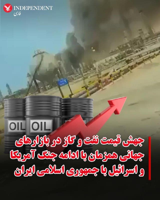 ♦️قیمت نفت و دیگر سوختهای فسیلی دربازارهای جهانی روز دوشنبه ۱۱ اسفندماه و همزمان با نخستین روز کاری هفته پس از آغاز حملات نظامی آمریکا و اسرائیل علیه جمهوری اسلامی و حملات متقابل حکومت ایران در سراسر خاورمیانه، میان ۹ تا ۱۳ درصد افزایش یافت.

به گزارش رویترز، بازارهای آسیایی با افزایش حدود ۱۳ درصدی بهای نفت خام کار خود را در روز دوشنبه آغاز کرند. این افزایش قیمت در بازارهای اروپایی ۹ درصد گزارش شده است.

بهای نفت خام دریای برنت در این روز برای لحظاتی از ۸۰ دلار در هر بشکه گذشت.

به گزارش خبرگزاری فرانسه، قیمت گاز مایع طبیعی در بازارهای اروپایی حدود ۲۲ درصد افزایش قیمت را تجربه کرد.

در همین حال و با وجود سقوط ارزش سهام در بازارهای آسیایی و اروپایی، بورس تل آویو تقویت شده و ارزش شکل (واحد پول اسرائیل) در برابر ارزهای خارجی، افزایش یافته است.
🇸🇦  Indypersian

🤖 @VahidOOnLine