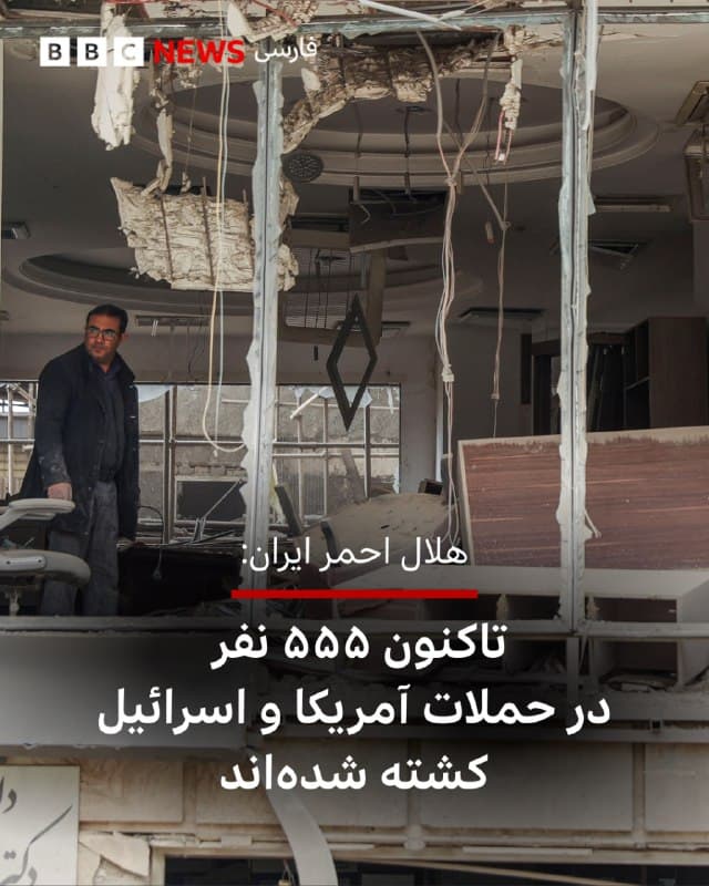 🔻جمعیت هلال احمر ایران میگوید که تاکنون ۵۵۵ نفر در حملات آمریکا و اسرائیل کشته شدهاند.

این سازمان همچنین گفته است که «تاکنون ۱۳۱ شهرستان کشور درگیر حادثه شدهاند.»

همزمان دادستان شهر میناب درآخرین گزارش خود گفت که شمار کشتههای حمله موشکی روز شنبه به یک مدرسه دخترانه در این شهر به ۱۶۵ نفر رسیده است؛ ۹۶ نفر هم زخمی شدهاند.

📷 AFP via Getty Images 
bbc.in
🇬🇧 BBCPersian

🤖 @VahidHeadline