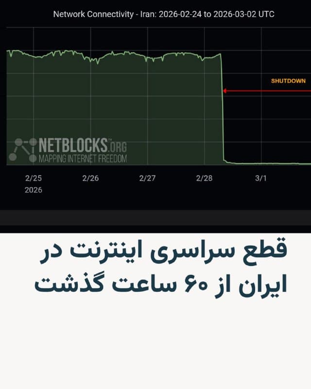 🔸در تازهترین بهروزرسانی حساب رسمی نتبلاکس، ناظر جهانی وضعیت اینترنت، نتبلاکس نوشت که قطع سراسری اینترنت در ایران اکنون بیش از ۶۰ ساعت ادامه داشته است.


🔸نتبلاکس میگوید سطح اتصال به شبکه جهانی اینترنت در سراسر کشور در حدود ۱٪ وضعیت عادی باقی مانده و عملاً میلیونها نفر از ارتباط با جهان، دسترسی به منابع اطلاعاتی حیاتی برای امنیت و آگاهی از وضعیت، و همچنین تماس با عزیزان خارج از کشور قطع شده است.
🇺🇸 🇨🇿 RadioFarda

🤖 @VahidHeadline