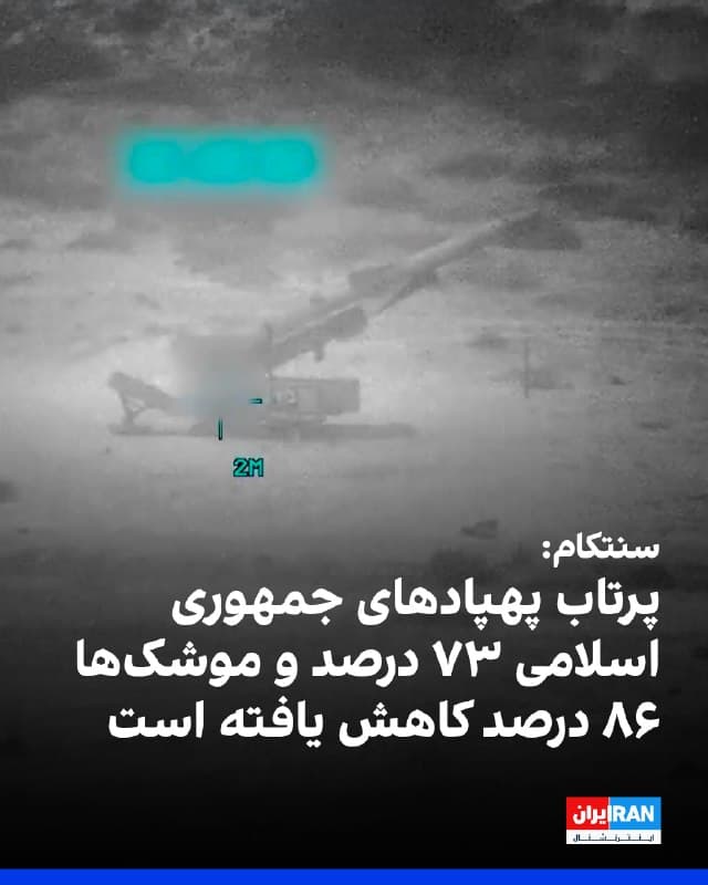 فرماندهی مرکزی ارتش آمریکا، سنتکام، اعلام کرد اظهارات مطرحشده از سوی حکومت ایران درباره تحولات اخیر نظامی «اخبار جعلی» است. سنتکام اعلام کرد نیروهای آمریکا هر ساعت حملات خود را به عمق بیشتری از حریم هوایی ایران گسترش میدهند و با استفاده از قدرت آتش از هوا، زمین و دریا بیش از ۲۰ شناور وابسته به حکومت ایران را منهدم کردهاند.

بر اساس این بیانیه، طی چهار روز گذشته پرتاب پهپادهای حکومت ایران ۷۳ درصد و شلیک موشکهای بالستیک ۸۶ درصد کاهش یافته است. سنتکام همچنین تاکید کرد توان نمایش قدرت نظامی آمریکا «بیهمتا» است.
🏁 🇬🇧 IranintlTV

🤖 @VahidOOnLine