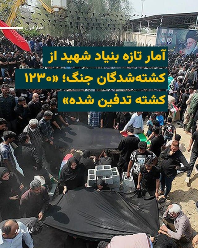 سازمان «بنیاد شهید و امور ایثارگران» جمهوری اسلامی روز پنجشنبه ۱۴اسفند۱۴۰۴ اعلام کرد که تعداد کشتهشدگان جنگ در ایران تاکنون به ۱۲۳۰ نفر رسیده است.
این آمار چنانچه بنیاد شهید جمهوری اسلامی میگوید تنها شامل افرادی است که «تاکنون تدفین شدهاند.»
سازمان هلال احمر اما شمار کشته شدگان جنگ در طول شش روز گذشته را دستکم هزار و ۴۵ نفر در ایران اعلام کرده است.
بخوانید:iranwire.org
🇺🇸  Farsi_Iranwire

🤖 @VahidHeadline