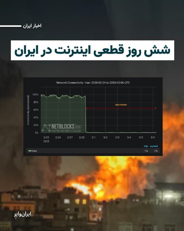 نتبلاکس، گروه مستقل نظارت بر اینترنت، گزارش داد که ایران برای ششمین روز در خاموشی اینترنت بوده است.
این گروه در حساب کاربری ایکس نوشت  ایران «در ۱۴۴ ساعت گذشته یک درصد اتصال داشته است.»
دولت ایران در اوج اعتراضات دیماه۱۴۰۴ نیز خدمات اینترنتی را قطع کرده بود. در حال حاضر تماس با ایران از خارج از کشور به تلفنهای همراه یا تلفن ثابت تقریبا غیرممکن است.
🇺🇸  Farsi_Iranwire

🤖 @VahidHeadline