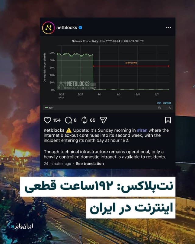 نتبلاکس، گروه مستقل نظارت بر اینترنت، اعلام کرد که تاریکی دیجیتالی در ایران، پس از نه روز ، همچنان ادامه دارد.

بر اساس این گزارش، با وجود فعال بودن زیرساختهای فنی شبکه، دسترسی کاربران در ایران به اینترنت جهانی همچنان محدود است و ساکنان عمدتاً تنها به یک اینترانت داخلی با کنترل شدید دسترسی دارند.

این قطعی سراسری که اکنون وارد دومین هفته خود شده، موجب شده بخش زیادی از کاربران امکان دسترسی آزاد به خدمات و وبسایتهای بینالمللی را نداشته باشند.
🇺🇸  Farsi_Iranwire

🤖 @VahidHeadline