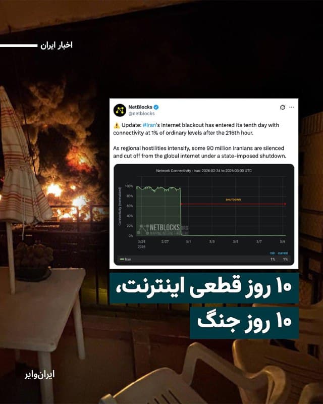 «نتبلاکس» نهاد مستقل ناظر بر اینترنت جهانی، در دهمین روز جنگ آمریکا و اسراییل با ایران، خبر داد که قطعی اینترنت از مرز ۲۱۶ ساعت هم گذشت. قطعی اینترنت در شرایطی ادامه دارد که شهروندان ایران زیر موشک و بمب هستند. بسیاری از کاربران که توانستهاند برای دقایقی به جهان وصل شوند، قطعی اینترنت را شکنجهای مضاعف توصیف کردهاند.
🇺🇸  Farsi_Iranwire

🤖 @VahidHeadline