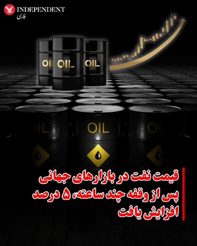 ⭕️ قیمت نفت در بازارهای جهانی پس از وقفه چند ساعته، ۵ درصد افزایش یافت

♦️قیمت نفت روز سهشنبه ۲۶ اسفندماه پس از یک «سقوط موقت و چند ساعته» بار دیگر ۵ درصد افزایش یافت.
به گزارش خبرگزاری فرانسه، قیمت هر بشکه نفت خام دریای برنت در ساعت پایان کار بازارهای آسیایی به بیش از ۱۰۴ دلار رسید.
همزمان قیمت هر بشکه نفت خام وست تگزاس اینترمدیت آمریکا با بیش از ۵ درصد افزایش، به ۹۸.۳۲ دلار رسید.
🇸🇦  Indypersian

🤖 @VahidOOnLine