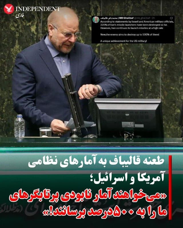 ♦️محمدباقر قالیباف، رئیس مجلس شورای جمهوری اسلامی، با لحنی کنایهآمیز به اظهارات مقامهای نظامی آمریکا و اسرائیل درباره نابودی زیرساختهای نظامی جمهوری اسلامی واکنش نشان داد.

او در پیامی در شبکه اجتماعی «ایکس» نوشت: «طبق ادعای مقامهای نظامی آمریکا و اسرائیل، تاکنون ۳۲۰ درصد از سکوهای پرتاب موشک ایران نابود شده است، اما همچنان ایران با شدت بالا به شلیک موشک ادامه میدهد. اکنون دشمن قصد دارد این رقم را به ۵۰۰ درصد برساند؛ دستاوردی منحصربهفرد برای ارتش آمریکا!»
این اظهارنظر در پاسخ به این بود که ارتش اسرائیل در روزهای اخیر اعلام کرده حدود ۸۰ درصد سامانههای پدافند هوایی جمهوری اسلامی و نزدیک به ۷۰ درصد موشکهای بالستیک و سکوهای پرتاب آن ازکارافتادهاند.

این اظهارات در حالی مطرح میشود که ارتش اسرائیل و فرماندهی مرکزی ایالاتمتحده بارها تصاویر و ویدیوهایی از حمله به پرتابگرهای موشکی جمهوری اسلامی منتشر کردهاند.
🇸🇦  Indypersian

🤖 @VahidOOnLine