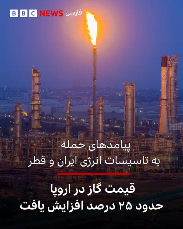 🔻قیمت نفت و گاز پس از حملات تازه به زیرساختهای انرژی در خاورمیانه، از جمله تاسیسات اصلی گاز قطر، به شدت افزایش یافته است. در بازارهای عمدهفروشی بریتانیا و اروپا، قیمت گاز در معاملات اولیه حدود ۲۵ درصد افزایش یافت، اما بعد اندکی کاهش داشت. در حال حاضر قیمت گاز در اروپا، بیش از دو برابر پیش از حمله آمریکا و اسرائیل به ایران است.

قیمت نفت نیز در حال افزایش است و نفت خام برنت با هفت درصد افزایش از ۱۱۵ دلار در هر بشکه عبور کرده است.

قیمت گاز در بریتانیا در حال حاضر ۲۳ درصد افزایش یافته و در هر «ترم» که واحد اندازهگیری انرژی است به ۱۷۱ پنس (حدود ۲ دولار و ۲۶ سنت) رسیده است.

📷Getty Images
bbc.in
🇬🇧 BBCPersian

🤖 @VahidHeadline