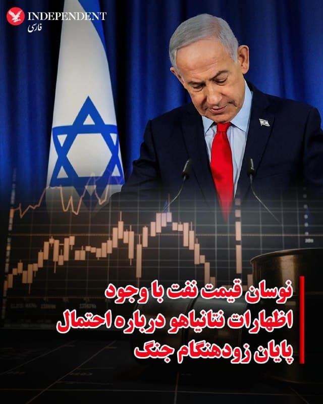 ♦️قیمت نفت روز جمعه ۲۹ اسفند و در آخرین روز کاری هفته در بازارهای جهانی بار دیگر با نوسان روبهرو شد.
در بورسهای آسیایی، سخنان بنیامین نتانیاهو درباره «احتمال پایان زودهنگام جنگ» با جمهوری اسلامی ایران و تضمین به بمباران نکردن دوباره تاسیسات نفتی ایران با واکنش مثبت بازار آغاز شد و قیمت هر بشکه نفت خام برنت دریای شمال با ۱.۲ درصد کاهش نسبت به روز گذشته، به حدود ۱۰۷ دلار سقوط کرد. با این حال پس از ادامه حملات و در پی حمله جمهوری اسلامی به یک پالایشگاه در کویت، قیمت نفت بار دیگر سیر صعودی گرفت و همزمان با نخستین ساعات کار بازارهای اروپایی، قیمت برنت به حدود ۱۱۰ دلار افزایش یافت.
در زمان تنظیم این خبر قیمت هر بشکه نفت خام وست تگزاس اینترمدیت به بیش از ۹۵ دلار رسیده و هربشکه نفت خام موربان امارات در برابر ۱۳۴ دلار داد و ستد میشود.
🇸🇦  Indypersian

🤖 @VahidOOnLine