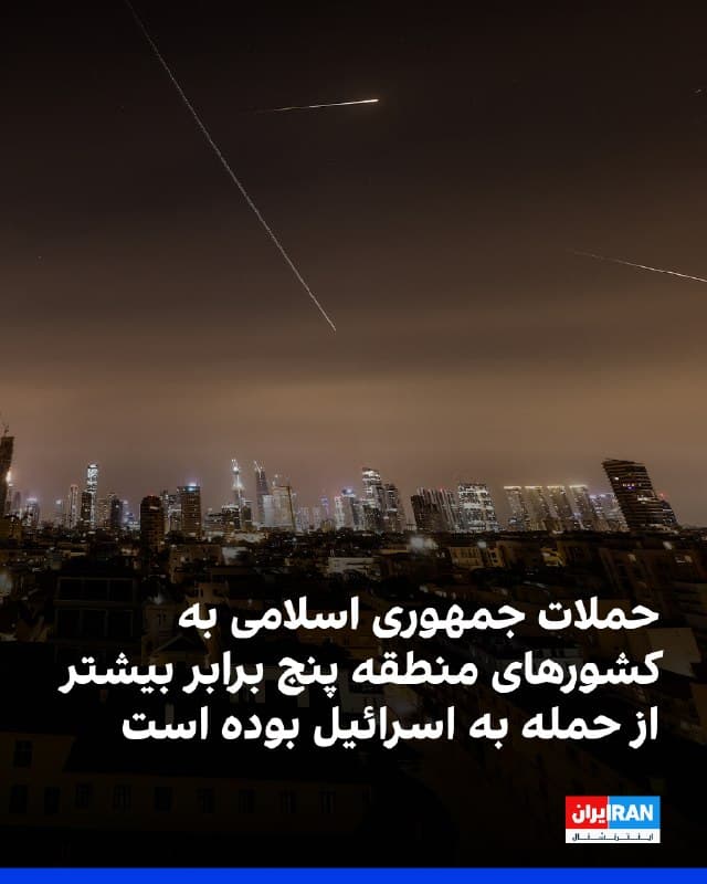 شبکه العربیه گزارش داد جمهوری اسلامی از زمان آغاز جنگ، حدود پنج برابر بیش از آنچه به سمت اسرائیل شلیک کرده، به سوی کشورهای خلیج فارس موشک و پهپاد پرتاب کرده است.

بر اساس این گزارش، در مجموع چهار هزار و ۹۱۱ موشک و پهپاد به سمت کشورهای خلیج فارس شلیک شده، در حالی که این رقم برای اسرائیل ۸۵۰ مورد بوده است. به این ترتیب، ۸۵ درصد از کل موشکها و پهپادها به سمت کشورهای خلیج فارس و ۱۵ درصد به سمت اسرائیل پرتاب شدهاند.

در جزئیات این آمار آمده است جمهوری اسلامی هزار و ۱۱۹ موشک به کشورهای خلیج فارس و ۳۰۰ موشک به اسرائیل شلیک کرده است. همچنین سه هزار و ۲۹۲ پهپاد به کشورهای خلیج فارس و ۵۵۰ پهپاد به اسرائیل پرتاب شدهاند.
🏁 🇬🇧 IranintlTV

🤖 @VahidOOnLine