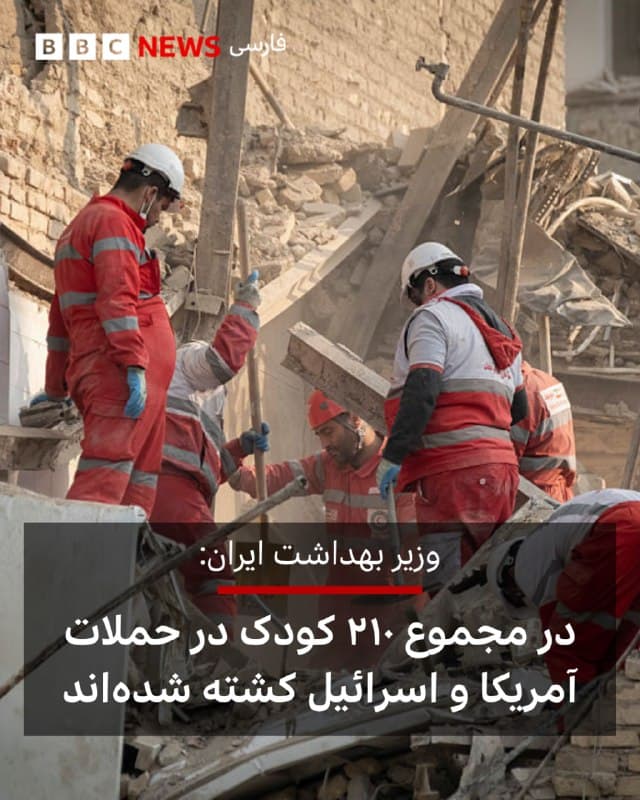 🔻وزیر بهداشت ایران میگوید که از ابتدای جنگ آمریکا و اسرائیل با ایران «حدود ۲۱۰ کودک» کشته شدهاند.
محمدرضا ظفرقندی گفت که تعداد مجروحان زیر ۱۸ سال بیش از ۱۵۱۰ نفر است.

به گفته وزیر بهداشت ایران، «۳۰۰ مرکز بهداشتی، درمانی و اورژانس» هم از ابتدای جنگ آسیب دیدهاند و «حدود ۳۰ آمبولانس از مدار خدمترسانی» در طول جنگ خارج شدهاند.
در همین حال، جمعیت هلال احمر ایران گفته است که از زمان آغاز جنگ در اسفند ۱۴۰۴، تاکنون «بیش از ۸۱ هزار واحد غیرنظامی» در حملات آمریکا و اسرائیل هدف قرار گرفته است.

پیرحسین کولیوند، رئیس جمعیت هلال احمر ایران، گفت که این حملات از جمله «مراکز درمانی، مدارس، آمبولانسها و امدادگران» را هدف قرار داده است.
آقای کولیوند چنین حملاتی را «مصداق آشکار نقض قواعد حقوق بینالملل بشردوستانه و کنوانسیونهای ژنو» دانست.

به گفته جمعیت هلال احمر، تاکنون به «۴۹۸ مدرسه، ۱۷ مرکز هلال احمر، ۳ فروند بالگرد و ۴۸ دستگاه خودروی عملیاتی» حمله شده است.
این نهاد همچنین گفت که از کادر درمان، ۲۱ نفر کشته و ۱۰۳ نفر مجروح شدهاند.

📸GettyImages

bbc.in
🇬🇧 BBCPersian

🤖 @VahidHeadline