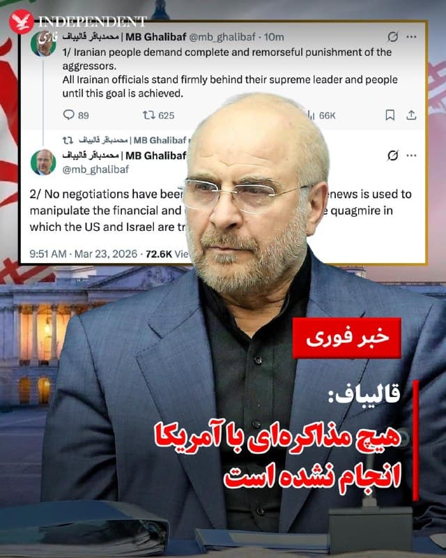 ♦️تنها دقایقی پس از آنکه چند رسانه به نقل از منابع رسمی گزارش کردند محمدباقر قالیباف، رئیس مجلس شورای اسلامی، طرف اصلی مذاکره کننده با دولت آمریکا برای پایان جنگ است، قالیباف با انتشار پیامی در اکس، این ادعا را رد کرد و آن را کار «فیکنیوزها  برای دستکاری بازارهای مالی و نفتی و فرار از باتلاقی که امریکا و اسرائیل درآن گیر افتادهاند.» توصیف کرد.

قالیباف در این پیام نوشت: «ردم ما خواهان تنبیه کامل و پشیمان کنندهٔ متجاوزان هستند.همهٔ مسئولین تا رسیدن به این هدف پشت سر رهبر و مردم خود محکم ایستاده اند. هیچ مذاکره ای با آمریکا انجام نشده است. فیک نیوزها برای دستکاری بازارهای مالی و نفتی و فرار از باتلاقی است که امریکا و اسرائیل درآن گیر افتادهاند.»
🇸🇦  Indypersian

🤖 @VahidOOnLine