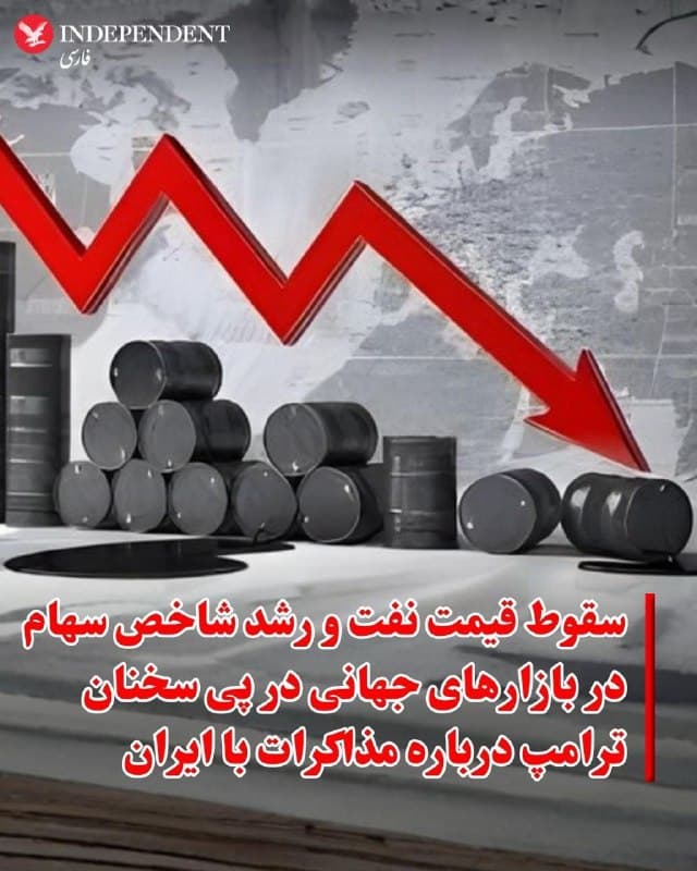 ♦️روز دوشنبه سوم فروردین و ساعاتی پس از آنکه دونالد ترامپ، رئیس جمهوری آمریکا اعلام کرد به ارتش دستور میدهد هرگونه حمله به زیرساختهای انرژی ایران را به تعویق بیندازد، شاخص سهام بازارهای بورس آمریکا رشدی بیسابقه در چهار ماه گذشته تجربه کردند.
 به گزارش رویترز قیمت نفت صبح دوشنبه به وقت آمریکا بیش از ۸ درصد کاهش یافت، ارزش دلار در برابر سایر ارزهای اصلی افت کرد و هزینههای استقراض دولتی هم بهشکل قابل توجهی کاهش یافت. این بهبود وضعیت در حالی است که بازارها همچنان اعتمادی به احتمال پایان قریبالوقوع جنگ ندارند.

دیوید بیانکو، مدیر ارشد سرمایهگذاری آمریکا در داوجونز، به رویترز گفت: «این (اظهارات) زمان میخرد. ما در یک درگیری بسیار شدید هستیم... شاید آنها به زمان بیشتری برای آماده شدن برای هر کاری که قصد انجام آن را دارند، نیاز داشته باشند. من نمیبینم که این درگیری یک شبه به حالت عادی برگردد.»

نفت خام وست تگزاس اینترمدیت در آخرین نوسان با ۸.۷۸ درصد کاهش به ۸۹.۶۱ دلار در هر بشکه رسید و نفت برنت دریای شمال هم  با ۹.۶۴ درصد کاهش به ۱۰۱.۴۲ دلار در هر بشکه رسید.
🇸🇦  Indypersian

🤖 @VahidOOnLine