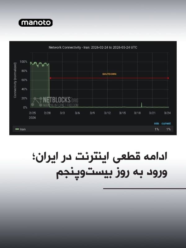 گزارشها حاکی است که اختلال گسترده اینترنت در ایران وارد بیستوپنجمین روز خود شده و بیش از ۵۷۰ ساعت از آغاز این محدودیتها میگذرد. این وضعیت موجب شده ارتباط بخش بزرگی از مردم با جهان خارج بهشدت محدود شود.
بر اساس این گزارشها، در حالی که دسترسی عمومی به اینترنت با محدودیتهای جدی مواجه است، برخی حسابهای مورد تأیید همچنان فعال هستند و تلاش میکنند جریان اطلاعرسانی را در اختیار بگیرند.
ادامه این شرایط باعث شده شهروندان نهتنها از دریافت اطلاعات ضروری محروم بمانند، بلکه امکان  رساندن صدای خود به جامعه جهانی را نیز از دست بدهند.
🏁 🇬🇧 ManotoTV

🤖 @VahidOOnLine