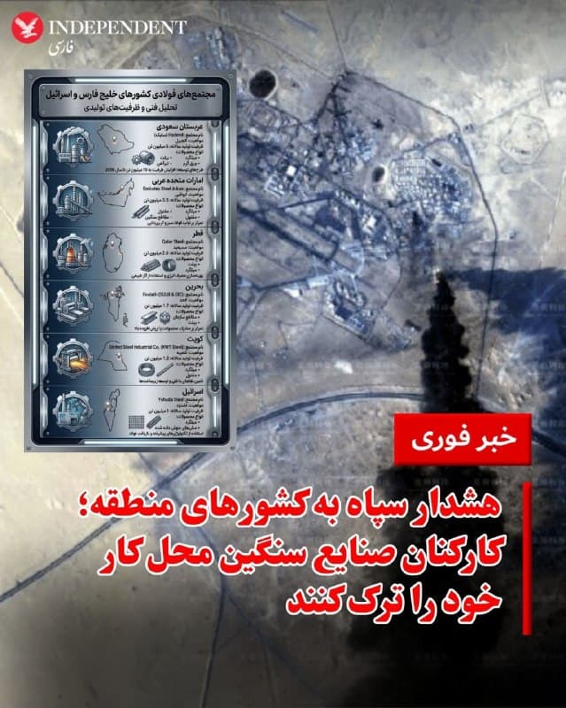 ♦️ پس از حمله به مجتمعهای فولاد مبارکه اصفهان و فولاد خوزستان، گزارشهایی در رسانههای نزدیک به حاکمیت منتشر شده که از شناسایی اهداف جدید برای حملات احتمالی خبر میدهد. بر اساس این گزارشها، مجموعهای از صنایع فولاد در اسرائیل و چند کشور منطقه در فهرست اهداف قرار گرفتهاند.

در این گزارشها گفته شده این فهرست با اتکا به اطلاعات میدانی و ارزیابی ظرفیتهای صنعتی کشورهای متحد آمریکا تهیه شده است. همچنین برخی منابع به این رسانهها گفتهاند پاسخ احتمالی نباید به صنعت فولاد محدود بماند و میتواند ابعاد گستردهتری داشته باشد.
همزمان، سپاه پاسداران از شهروندان کشورهای منطقه خواسته است از نزدیکی به مواضع نیروهای آمریکایی در این کشورها خودداری کنند.
در ادامه، فهرستی از صنایع فولاد در کشورهایی مانند عربستان سعودی، قطر، امارات متحده عربی، بحرین، کویت و اسرائیل بهعنوان اهداف احتمالی در برخی رسانهها منتشر شده است.
🇸🇦  Indypersian

🤖 @VahidOOnLine
