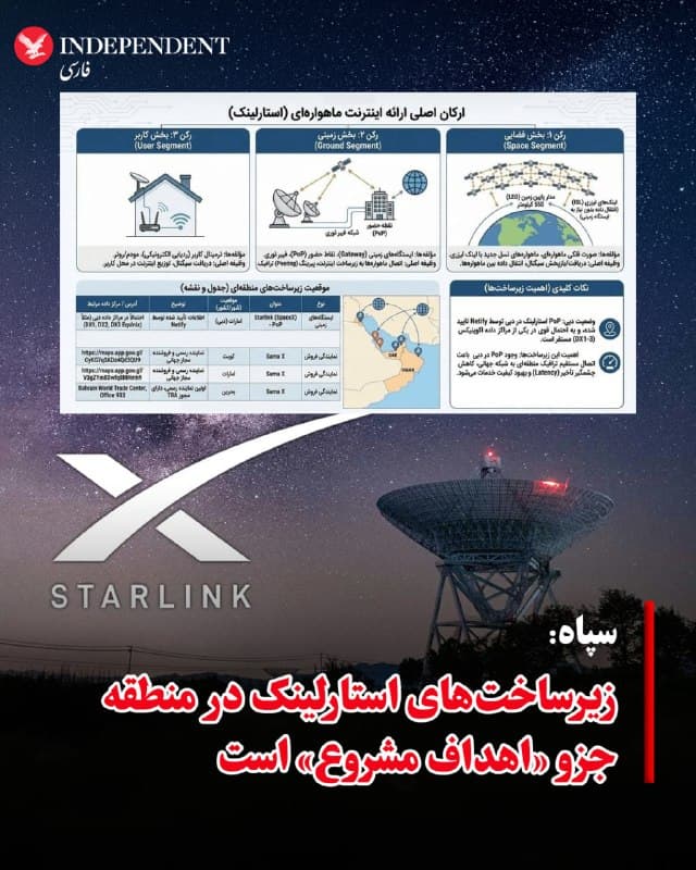 ♦️خبرگزاری تسنیم، وابسته به سپاه پاسداران، با انتشار تصویری از زیرساختهای اینترنت ماهوارهای در امارات متحده عربی، عمان، کویت و بحرین نوشت: «زیرساختهای استارلینک در منطقه جزو اهداف مشروع جمهوری اسلامی است». در این تصویر به نقش دبی بهعنوان مرکز اتصال (PoP) و ارتباط با مراکز داده منطقهای اشاره شده و این زیرساختها در چارچوب اهداف احتمالی معرفی شدهاند. سپاه شرکتهای فناوری در منطقه را «طراح ترور» معرفی و آنها را «اهداف مشروع» اعلام کرد.
🇸🇦  Indypersian

🤖 @VahidOOnLine