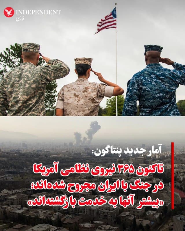 ♦️به گزارش«سیبیاس»، بر اساس آمار جدید پنتاگون، شمار نیروهای نظامی آمریکا که در جریان عملیات علیه ایران زخمی شدهاند به ۳۶۵ نفر رسیده است. طبق این آمار، ۲۴۷ نفر از نیروهای زمینی، ۶۳ نفر از نیروی دریایی، ۱۹ تفنگدار دریایی و ۳۶ نفر از نیروی هوایی در میان مجروحان هستند و بیشتر آنها به خدمت بازگشتهاند. همچنین شمار کشتهشدگان همچنان ۱۳ نفر اعلام شده که هفت نفر در حملات مرتبط با درگیریها جان باختهاند و شش نفر دیگر در سانحه سقوط یک هواپیمای سوخترسان کشته شدهاند.
🇸🇦  Indypersian

🤖 @VahidOOnLine