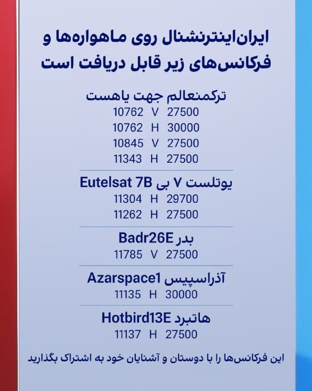 فرکانسهای دریافت ایراناینترنشنال روی ماهوارههای مختلف
برای دسترسی به ایراناینترنشنال، میتوانید ما را روی فرکانسهای زیر تماشا کنید.
🔻 ترکمنعالم (جهت یاهست):
10762 / V / 27500
10762 / H / 30000
10845 / V / 27500
11343 / H / 27500
🔻 یوتلست (Eutelsat 7B):
11304 / H / 29700
11262 / H / 27500
🔻 بدر (Badr26E):
11785 / V / 27500
🔻 آذراسپیس (Azarspace1):
11135 / H / 30000
🔻 هاتبرد (Hotbird13E):
11137 / H / 27500
لطفا این پست را ذخیره کنید و برای دوستان و آشنایان خود نیز بفرستید تا در صورت بروز اختلال، دسترسی به اخبار را از دست ندهید.
🏁 🇬🇧 IranintlTV
🤖 @VahidOOnLine