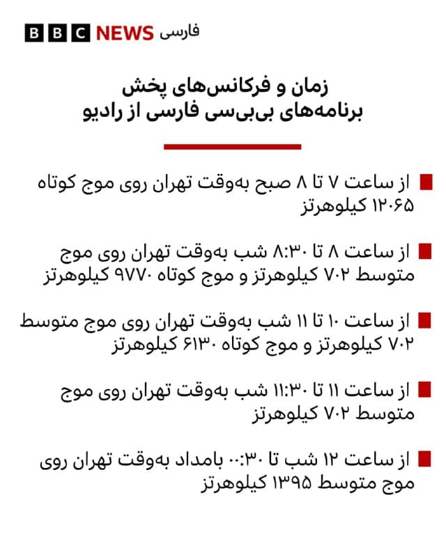 🔻فرکانسهای رادیوی بیبیسی
در پی تحولات اخیر ایران و قطع و اختلال در اینترنت که امکان دسترسی مخاطبان در ایران به رسانهها را با مشکل مواجه کرده است، بیبیسی فارسی از ۱۵ بهمن پخش رادیویی برنامههای خود را دوباره آغاز کرده است.
برنامه جام جهاننما از این پس همه روزه از ساعت ۱۶:۳۰ گرینویچ (۲۰:۰۰ ایران) روی موج متوسط ۷۰۲ کیلوهرتز و موج کوتاه ۹۷۷۰ کیلوهرتز پخش میشود.
تکرار این برنامه از ساعت ۱۸:۰۰ گرینویچ (۲۱:۳۰ ایران) روی موج متوسط ۷۰۲ کیلوهرتز و موج کوتاه ۵۹۳۵ کیلوهرتز پخش میشود.
🇬🇧 BBCPersian
🤖 @VahidHeadline