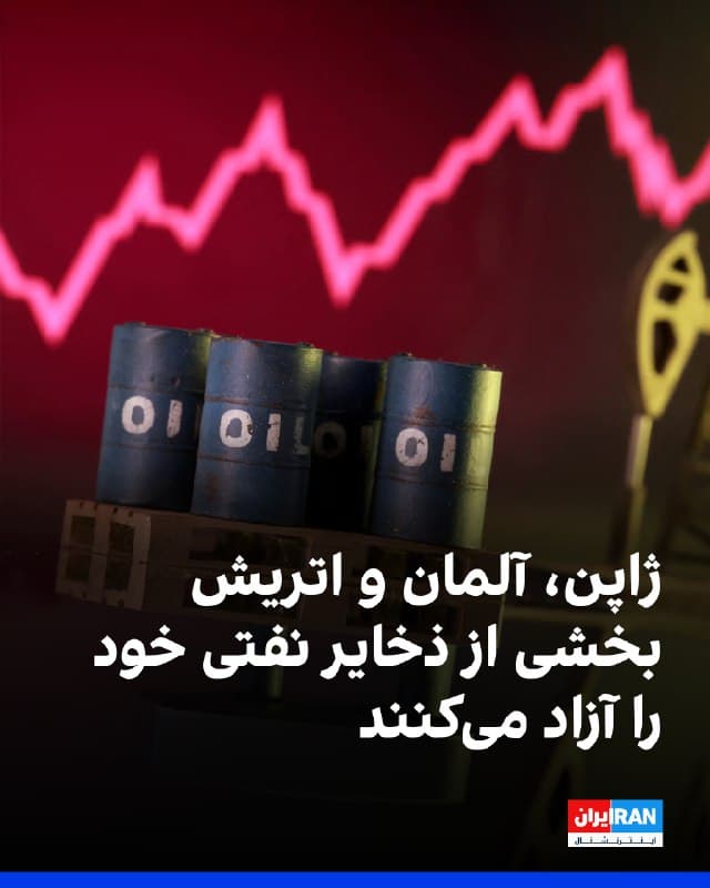 ژاپن، آلمان و اتریش اعلام کردند در پی درخواست آژانس بینالمللی انرژی بخشی از ذخایر نفتی خود را برای مهار افزایش قیمتها در پی جنگ ایران آزاد خواهند کرد.
آژانس بینالمللی انرژی از کشورهای عضو خواسته است در مجموع ۴۰۰ میلیون بشکه از ذخایر خود را روانه بازار کنند. پیشتر بزرگترین آزادسازی جمعی ذخایر اضطراری توسط اعضای این آژانس ۱۸۲.۷ میلیون بشکه بود که پس از شوک انرژی ناشی از حمله گسترده روسیه به اوکراین در سال ۲۰۲۲ انجام شد.
وزیر اقتصاد آلمان روز چهارشنبه گفت این کشور در پی درخواست سهشنبه شب آژانس، معادل بیش از ۵۴ میلیون تن نفت از ذخایر خود آزاد خواهد کرد.
🏁 🇬🇧 IranintlTV
🤖 @VahidOOnLine