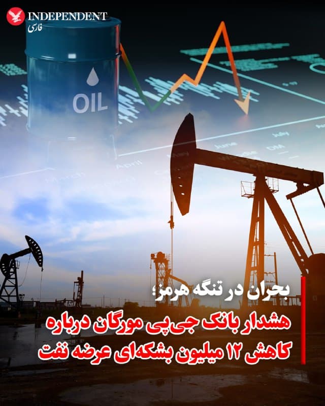 ♦️ بانک جیپی مورگان در گزارشی هشدار داد که به دلیل اختلال گسترده در تردد نفتکشها از تنگه هرمز، کاهش عرضه نفت خام تا پایان هفته آینده به مرز ۱۲ میلیون بشکه در روز خواهد رسید. این گزارش تاکید میکند که تردد تجاری در این آبراه حیاتی بهشدت محدود شده و محمولههای باقیمانده عمدتا متعلق به ایران و به مقصد چین هستند. در حالی که ذخایر آسیایی ممکن است همین هفته به پایان برسد، پیشبینی میشود جریان نفت به سمت اروپا نیز تا هفته آینده متوقف شود.
در میان این بحران، یک مقام هندی از خروج موفقیتآمیز یک نفتکش حامل بنزین با پرچم هند از تنگه هرمز خبر داد؛ اقدامی که پس از رایزنیهای دیپلماتیک دهلی و تهران صورت گرفت.
همزمان، ایالات متحده برای ثبات بخشیدن به بازار ملتهب انرژی، مجوزی ۳۰ روزه صادر کرده است که به کشورها اجازه میدهد نفت و محصولات پتروشیمی روسیه را که در دریا سرگردان ماندهاند، خریداری کنند. طبق تخمینها، حدود ۱۲۴ میلیون بشکه نفت روسیه در آبهای بینالمللی متوقف شده است که عرضه آنها میتواند بخشی از خلاء ناشی از بستهشدن تنگه هرمز را جبران کند.
🇸🇦 Indypersian
🤖 @VahidOOnLine