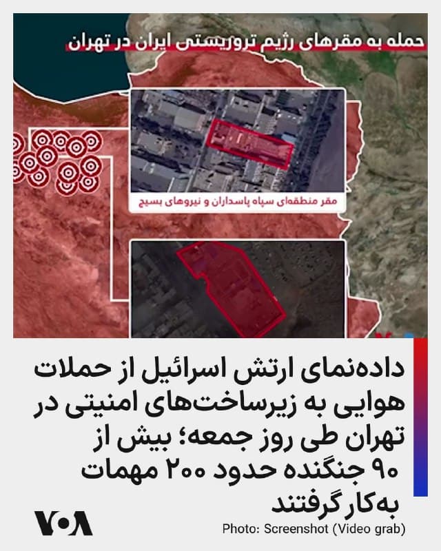 ⚡️ارتش اسرائیل اعلام کرد در جریان حملاتی که در طول شب و ساعات بامدادی انجام شد، بیش از ۹۰ فروند جنگنده نیروی هوایی این کشور در قالب دو موج حمله حدود ۲۰۰ مهمات را علیه زیرساختهای امنیتی جمهوری اسلامی در نقاط مختلف تهران بهکار گرفتند.
ارتش اسرائیل اعلام کرد این عملیات با هدایت معاونت اطلاعات نظامی این کشور انجام شده و هدف آن زیرساختها و مراکز امنیتی جمهوری اسلامی در پایتخت ایران بوده است.
بر اساس این بیانیه، در جریان این حملات مجموعهای از مراکز وابسته به نهادهای امنیتی جمهوری اسلامی هدف قرار گرفتند.
🇺🇸 FarsiVOA
🤖 @VahidHeadline